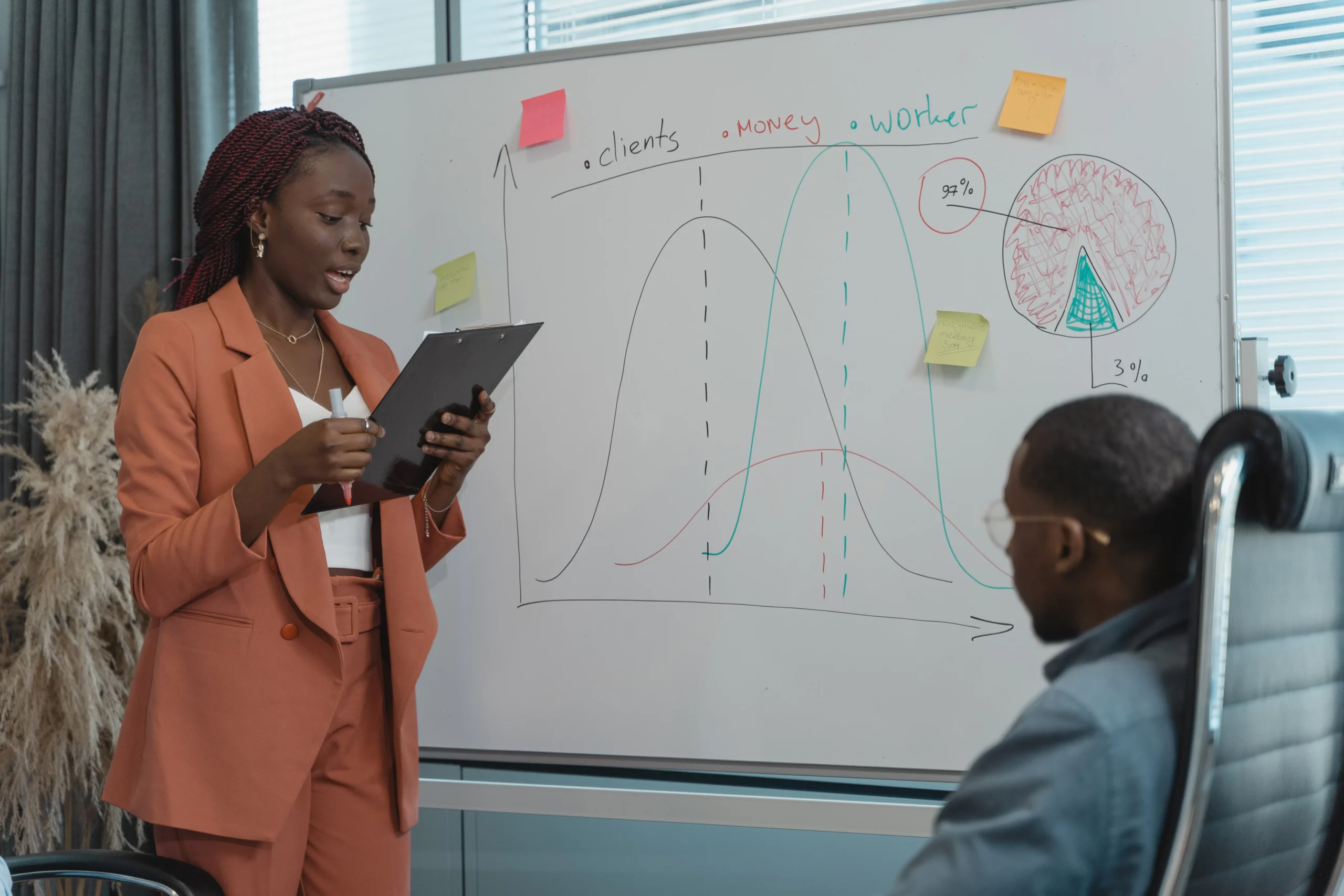 A woman presenting a chart on a whiteboard to a colleague, possibly related to ESG training programs, highlighting data analysis for ESG reporting or sustainable business practices.
